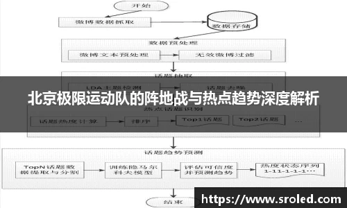 一竞技官网