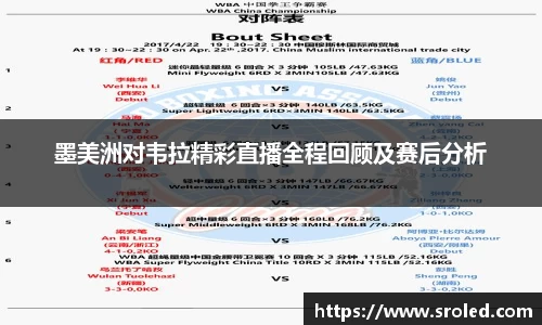 墨美洲对韦拉精彩直播全程回顾及赛后分析